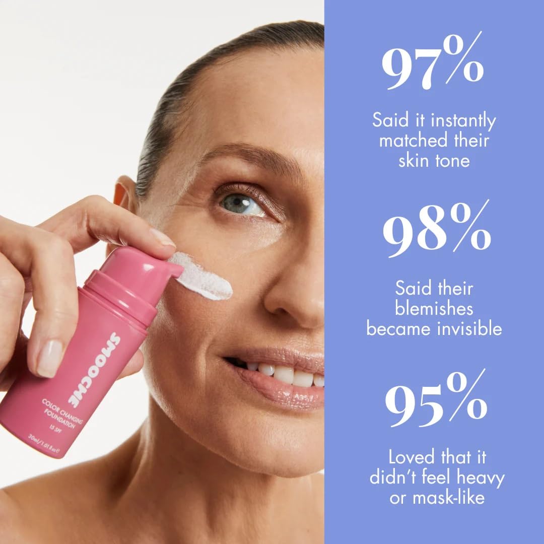 Smooche Color Changing Foundation